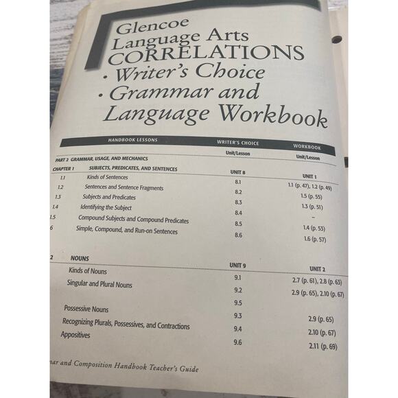 Glencoe Language Arts Grade 7 Student Handbook and Teacher Answer Workbook - Picture 6 of 10